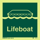 IMO Symbols With Text
