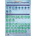 IC981E - Poster: Symbols related to Life-Saving Appliances and Arrangements, 2018 Edition