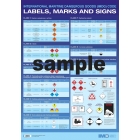 IH223E - IMDG Code Labels, Marks & Signs, 2018