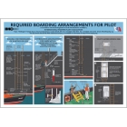 Required Boarding Arrangements for Pilots